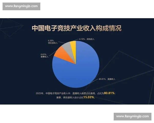 以电子竞技数据平台为核心的产业生态与价值创新研究发展路径探索