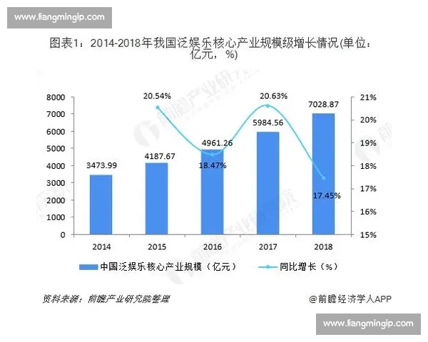 中国体育APP创新发展与用户体验优化趋势分析与探索