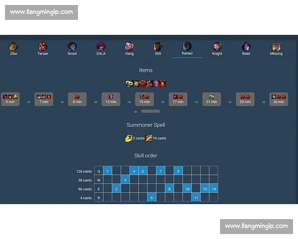 全面解析热门体育APP推荐助你高效获取赛事数据与运动资讯