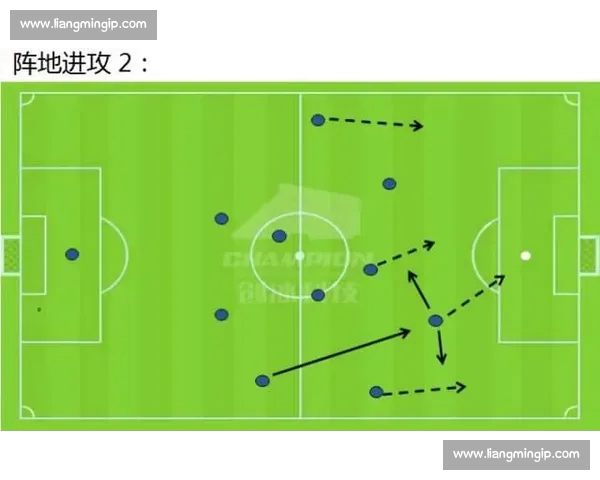 从足球角球数据看比赛走势预测与战术决策参考价值的实战应用研究