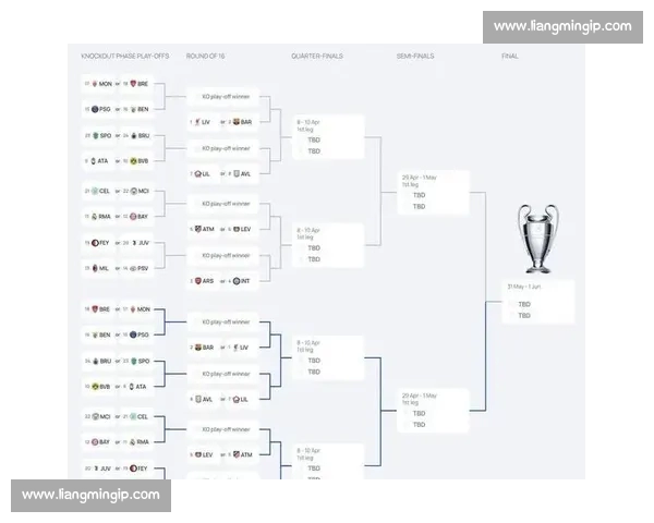 欧冠赛程查询全攻略实时对阵时间表与观赛指南最新赛果积分解析