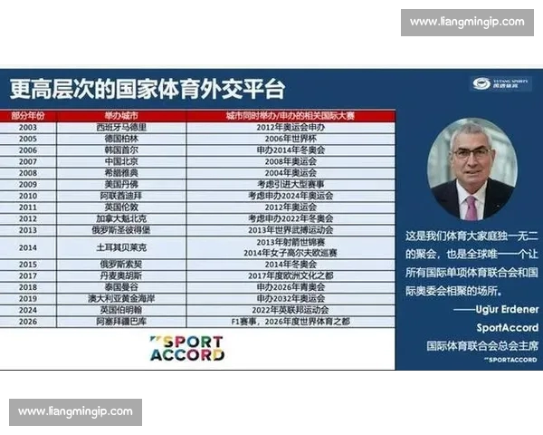 聚焦体育数据网站驱动下的赛事分析与产业发展新趋势创新模式探索