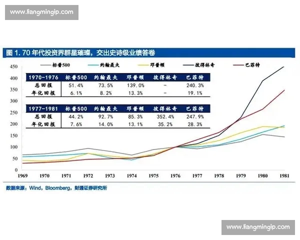 足球数据分析常见误区与认知偏差的系统性总结与反思实践启示方法