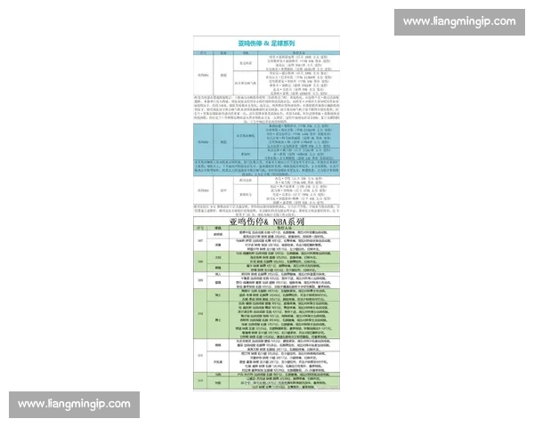 NBA伤停最新动态:球员健康状况更新及伤病影响分析 NBA伤停最新动态:球员健康状况更新及伤病影响分析
