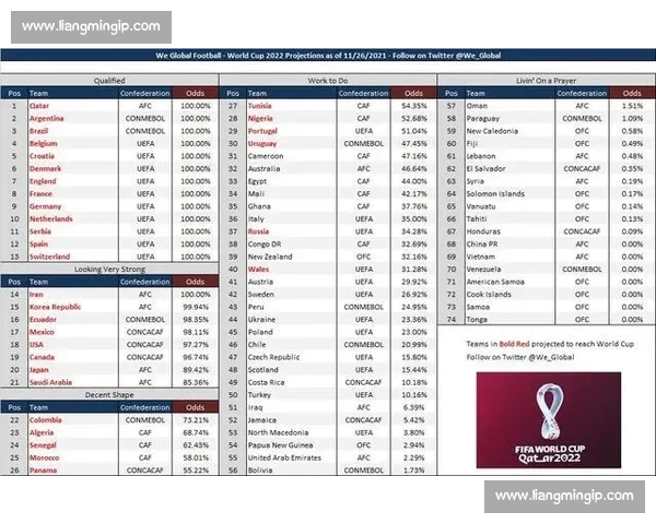 如何通过足球赛前数据分析预测比赛结果提高投注准确性